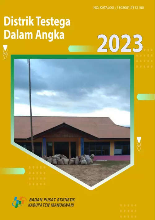 Distrik Testega Dalam Angka 2023