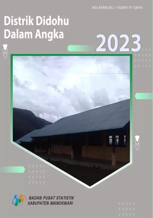 Distrik Didohu Dalam Angka 2023